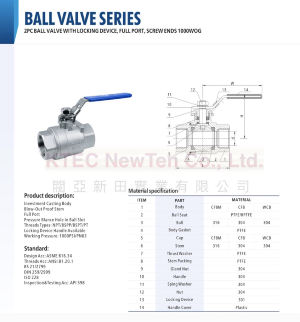 BALL VALVE SERIES – KTEC NewTen