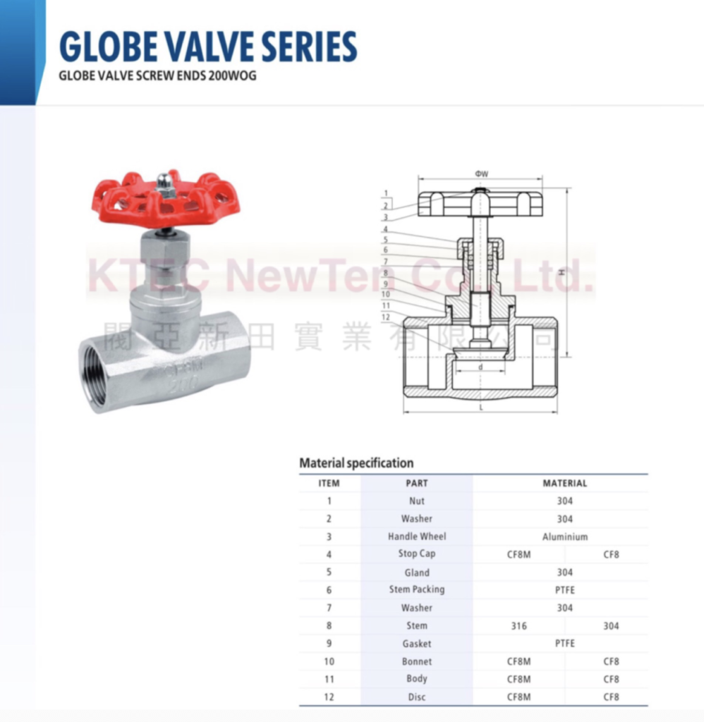 GLOBE VALVE SERIES – KTEC NewTen